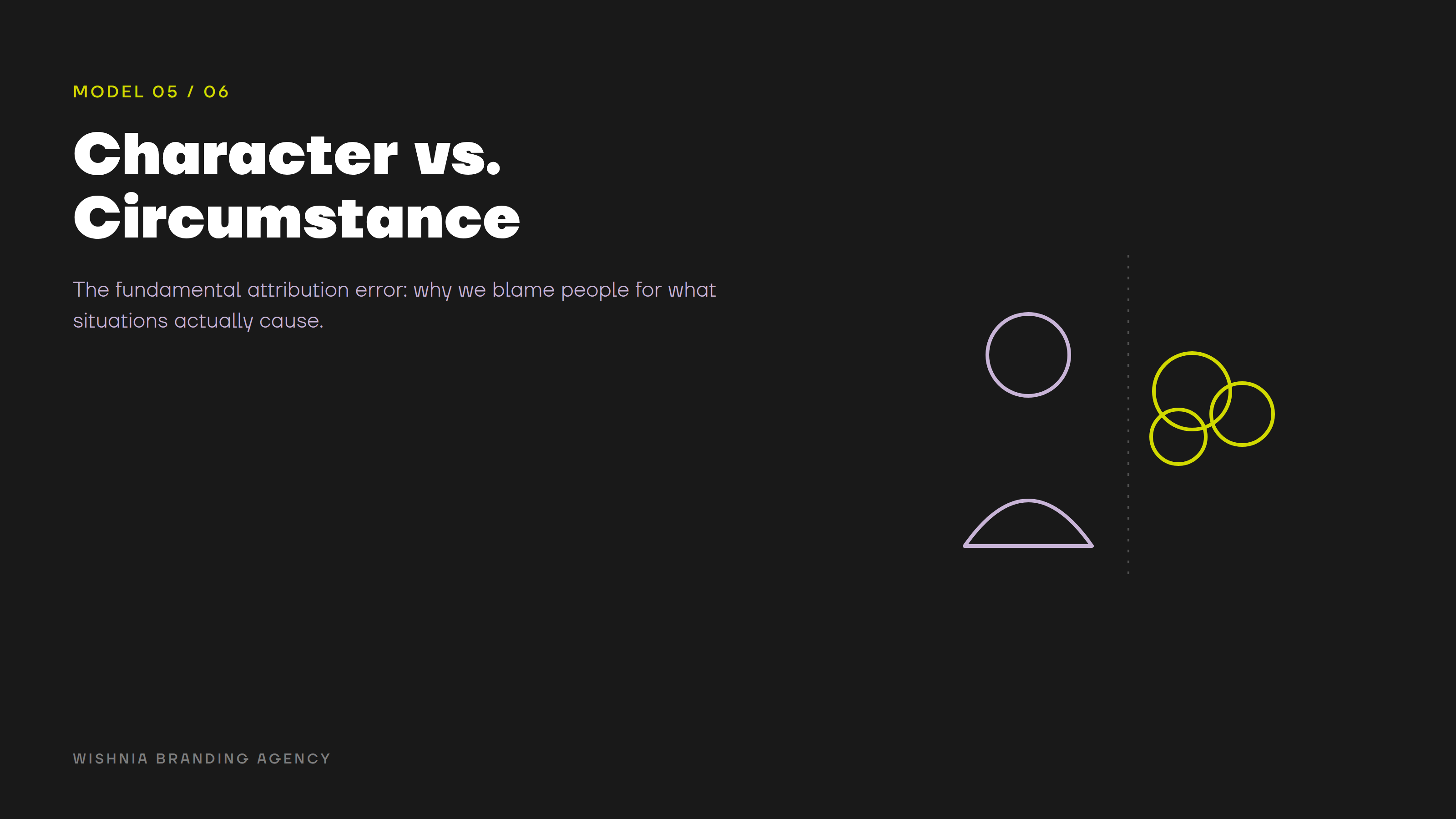 6 Growth Models Beautiful Branding Alone Won't Explain
