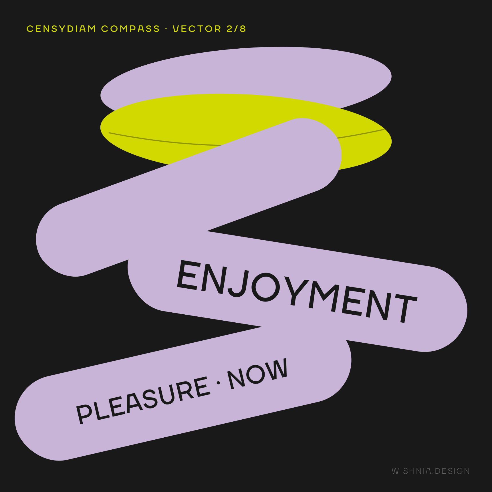 Censydiam: Enjoyment