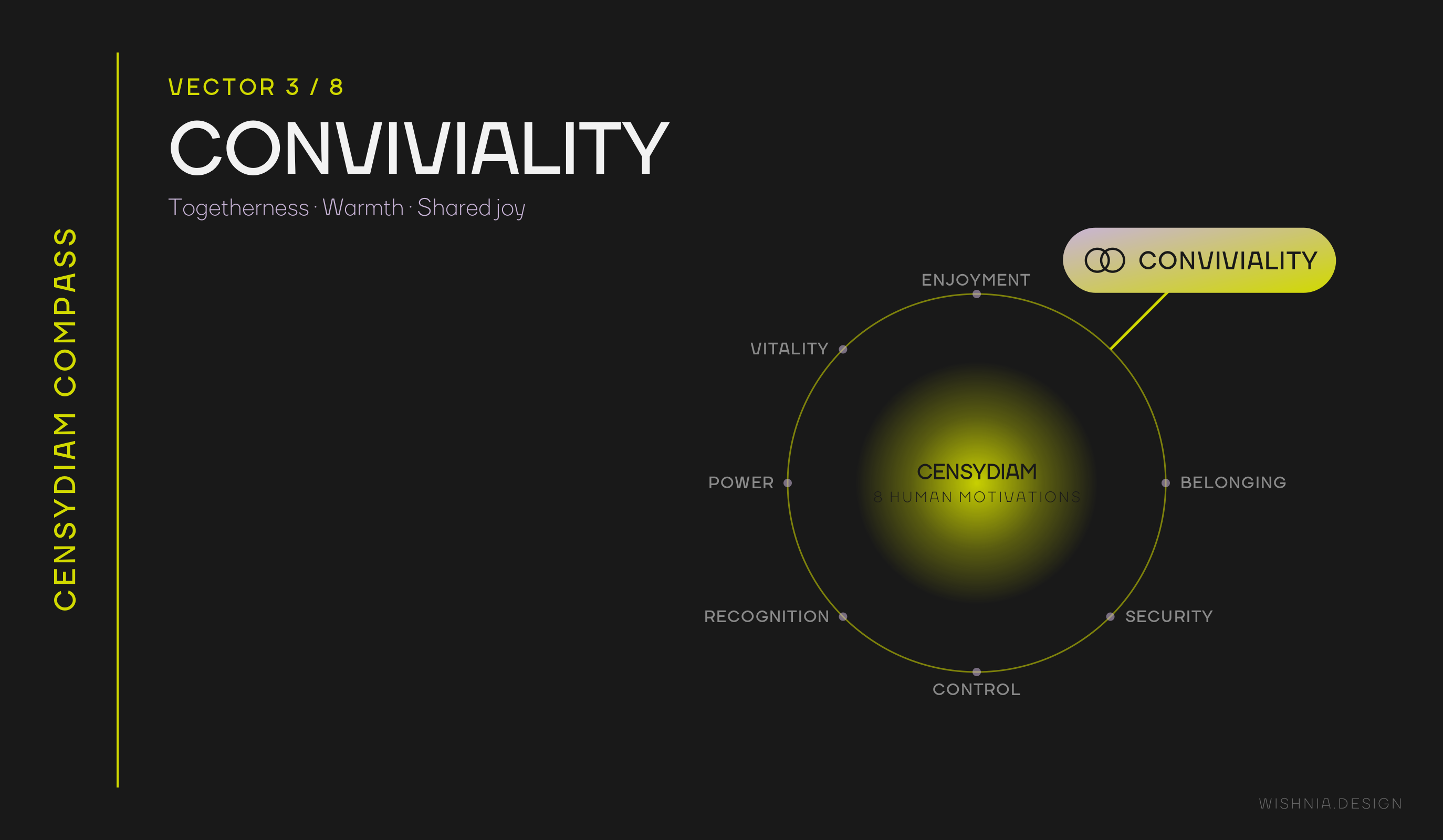 Censydiam: Conviviality