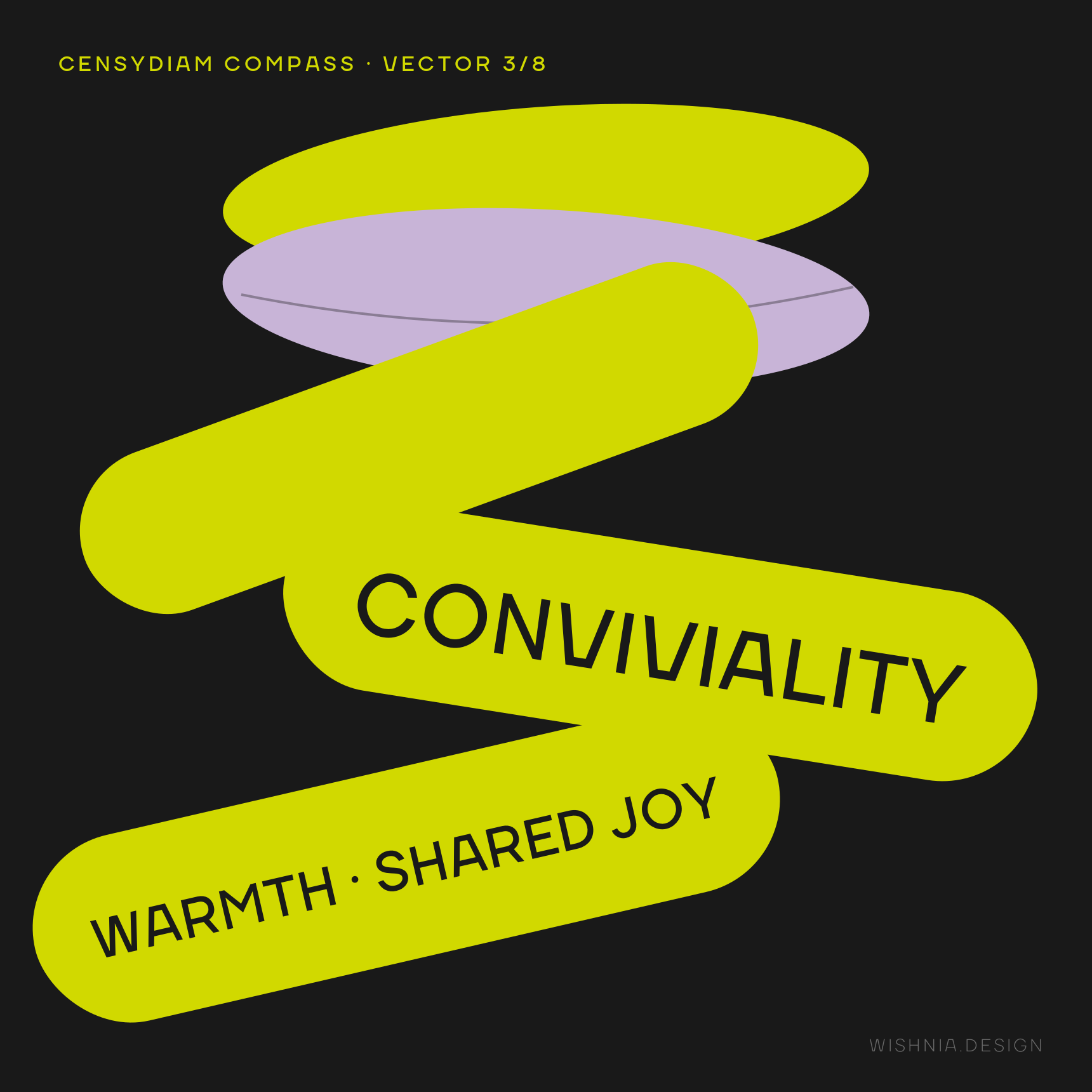 Censydiam: Conviviality