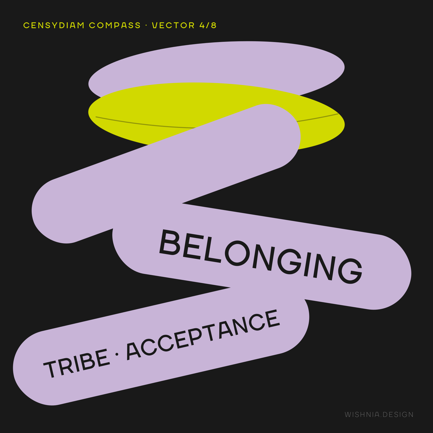 Censydiam: Belonging