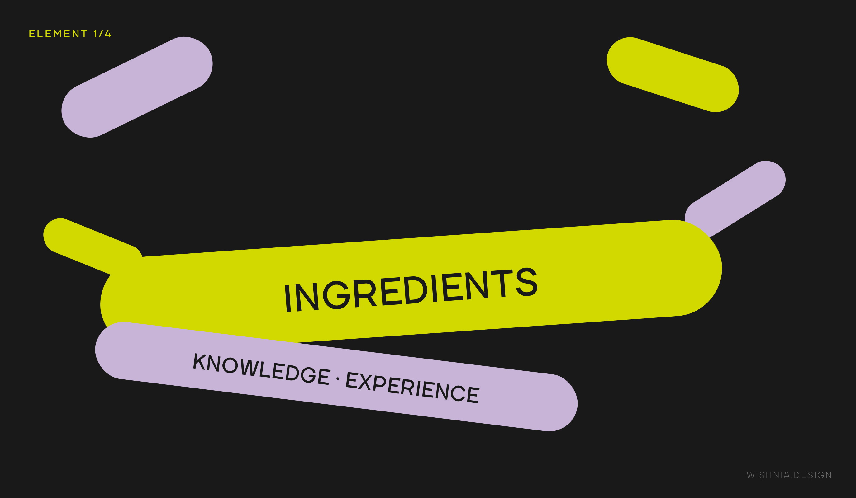 The Kazan Method: How to Turn Creativity Into a Manageable Process