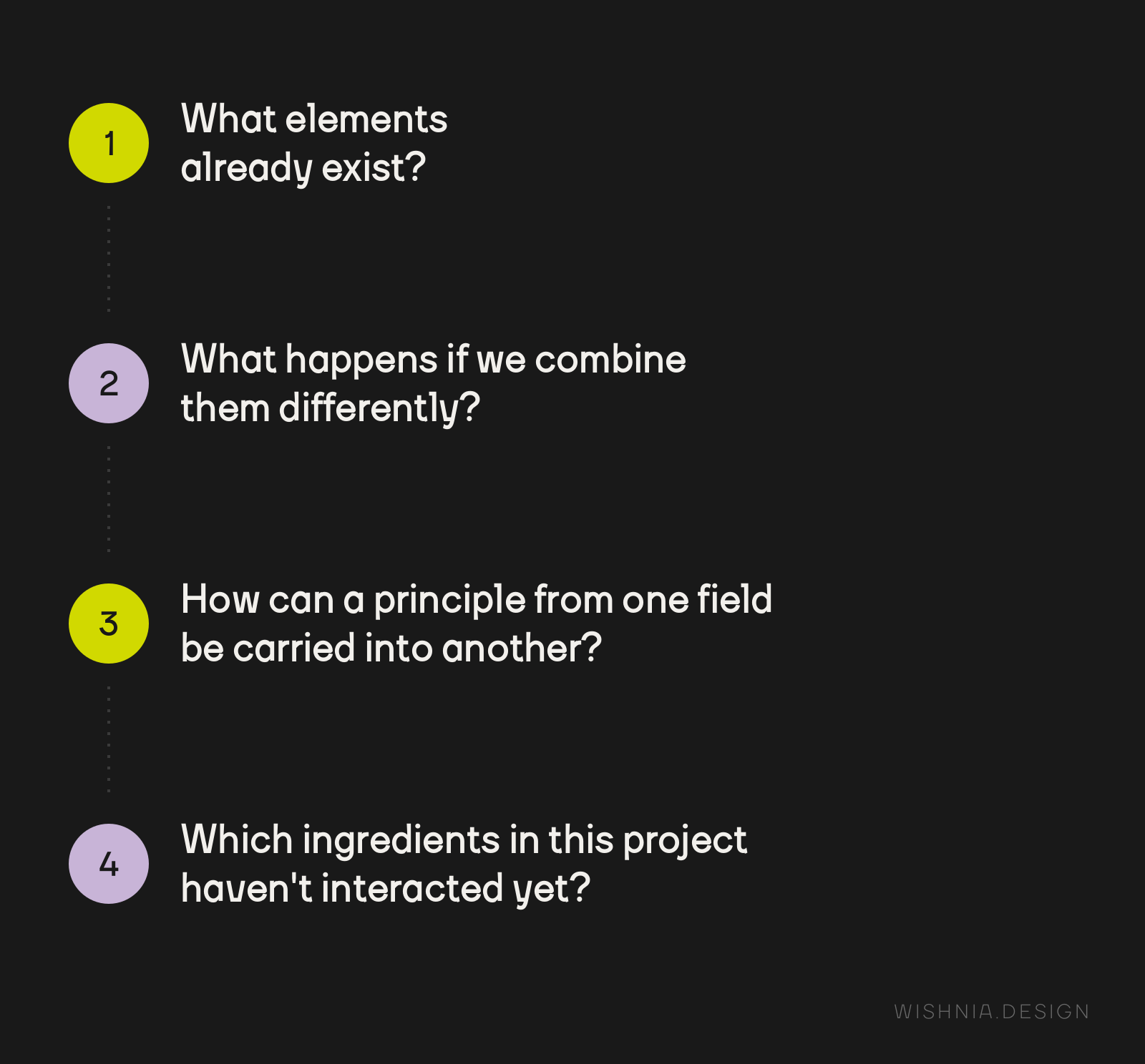 The Kazan Method: How to Turn Creativity Into a Manageable Process