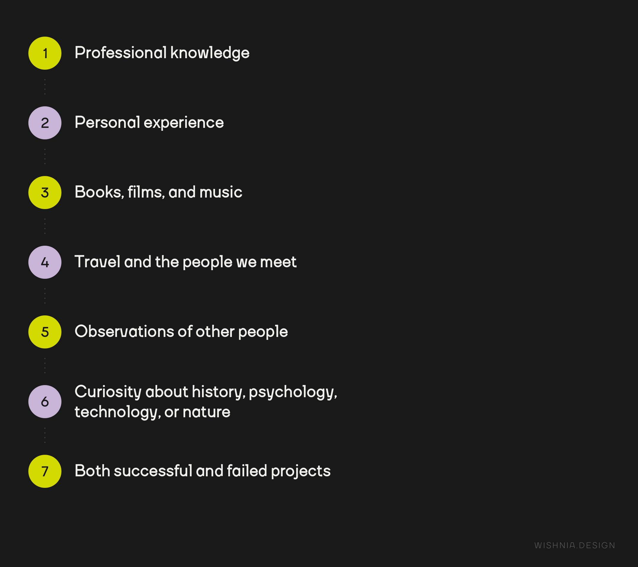 The Kazan Method: How to Turn Creativity Into a Manageable Process