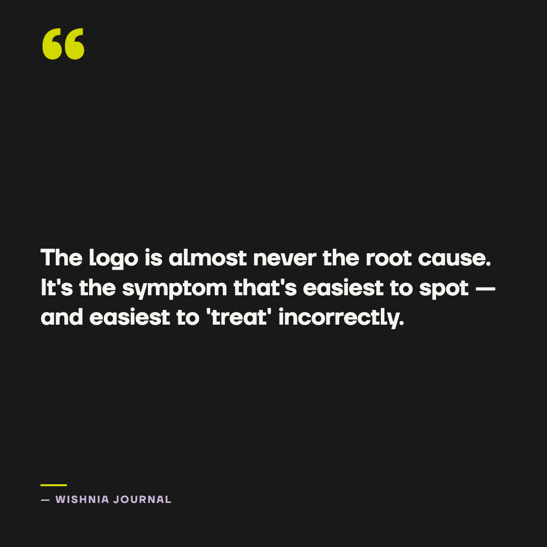 How to Figure Out What's Actually Broken in Your Brand — a Tool Borrowed From Engineering